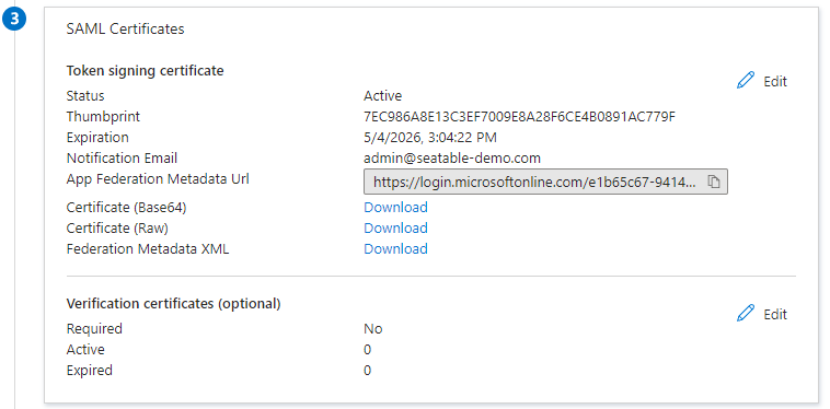 Azure AD SAML Certificates