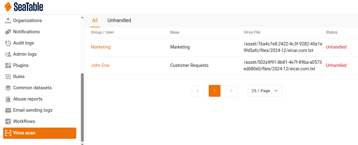 Virus Status Page in System Admin Area