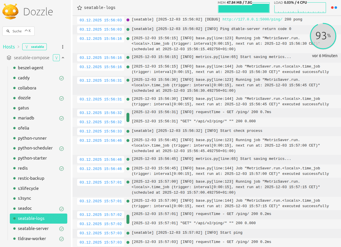 Dozzle is an open-source web-based log viewer
