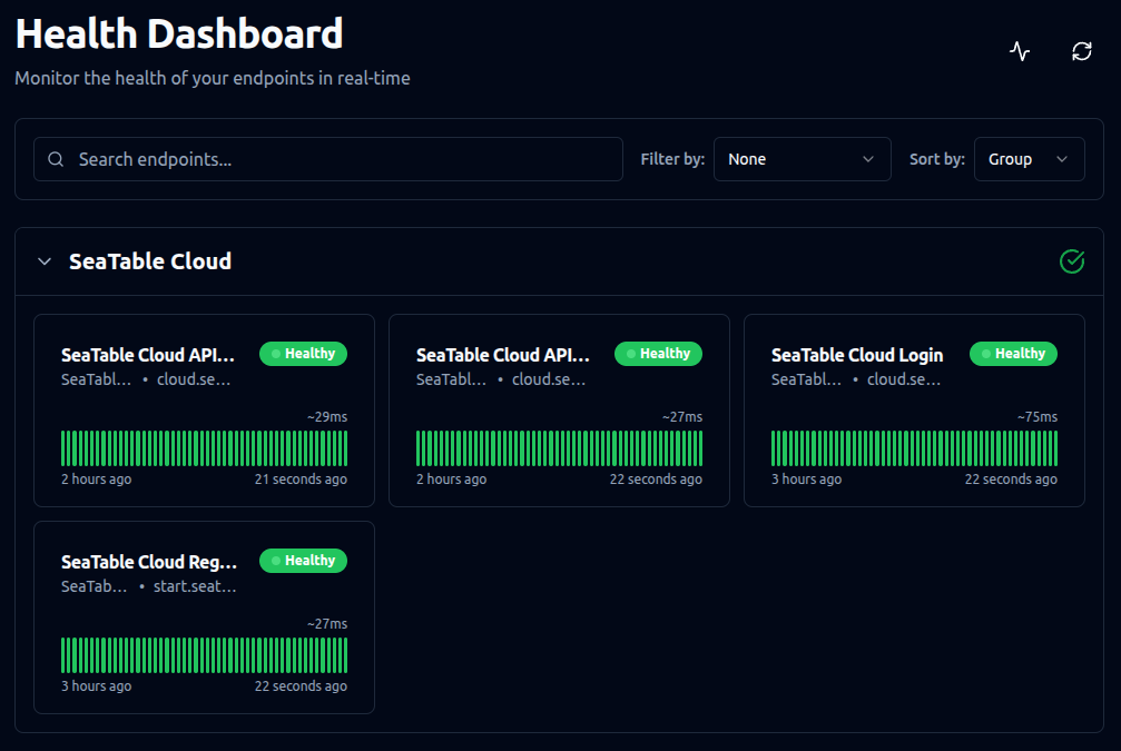 Gatus provides a real-time status page of your SeaTable Server