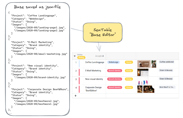 Bases are stored as json files