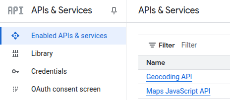 The required API key permissions
