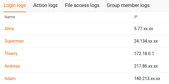 Login Logs from SeaTable System Admin Area